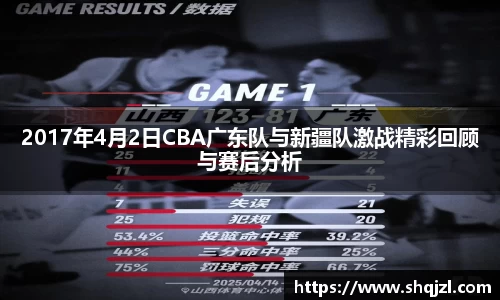 2017年4月2日CBA广东队与新疆队激战精彩回顾与赛后分析