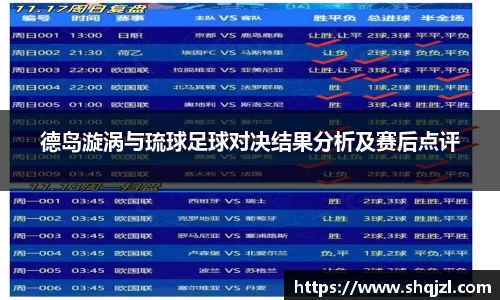 德岛漩涡与琉球足球对决结果分析及赛后点评