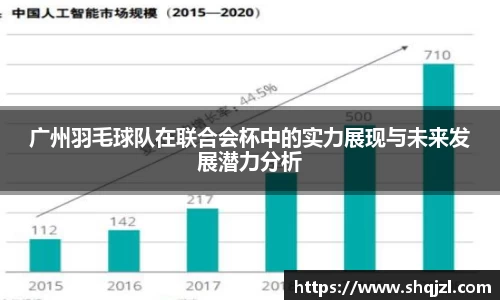 广州羽毛球队在联合会杯中的实力展现与未来发展潜力分析