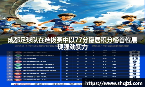 成都足球队在选拔赛中以77分稳居积分榜首位展现强劲实力