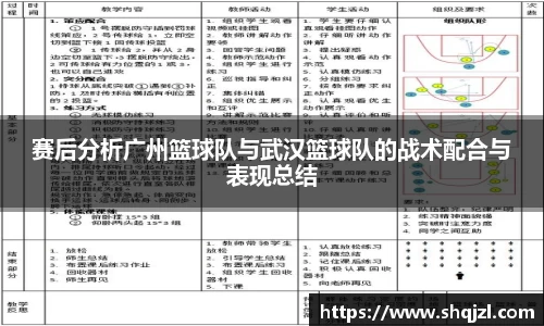 赛后分析广州篮球队与武汉篮球队的战术配合与表现总结