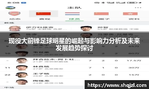 现役大前锋足球明星的崛起与影响力分析及未来发展趋势探讨