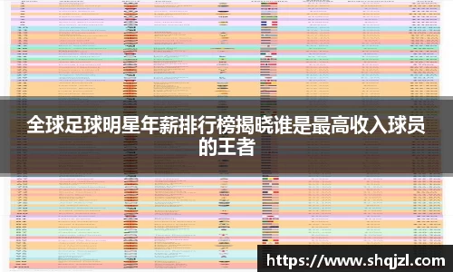 全球足球明星年薪排行榜揭晓谁是最高收入球员的王者